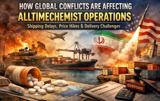 How Global Conflicts Are Affecting Alltimechemist Operations: Shipping Delays, Price Hikes, Delivery Restrictions, and Customs Challenges